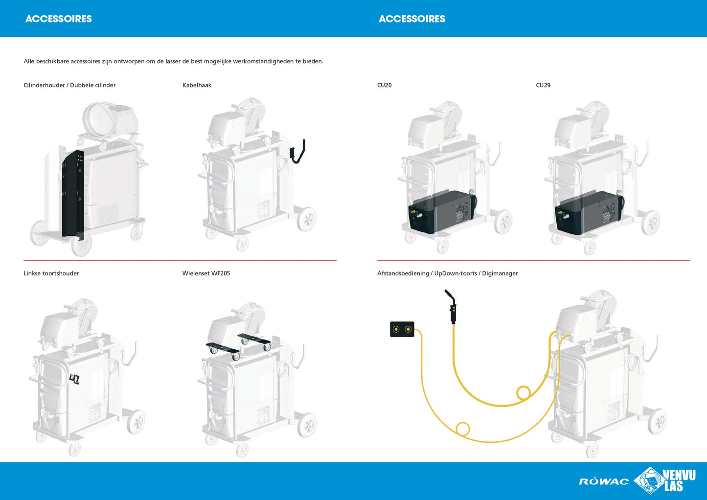 Röwac Lasapparaat Power Pulse 505D Water Gescheiden.