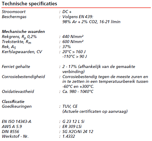 Mig-Lasdraad WK RVS 309 LSI - Ø 0.8mm - 5kg- D-200 € 15,16 per kg - 10%