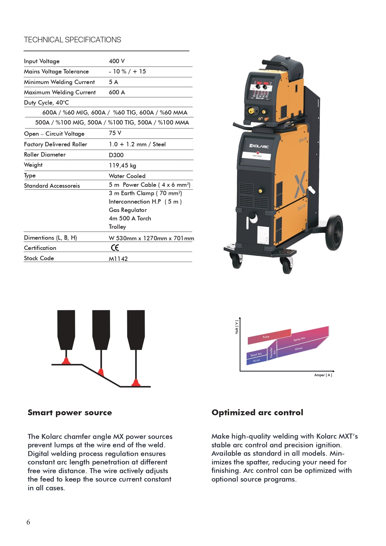 KOLARC MX600 W Pulse Vloeistofgekoeld