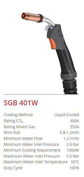 Parker Lastoorts SGB401W 4mtr CO2 400A -- Menggas 350A