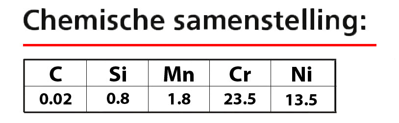 Lasstaaf Cromatig 309LSi - Ø 2,00 mm - 5kg  € 19,12 /kg - 20% = € 15,30