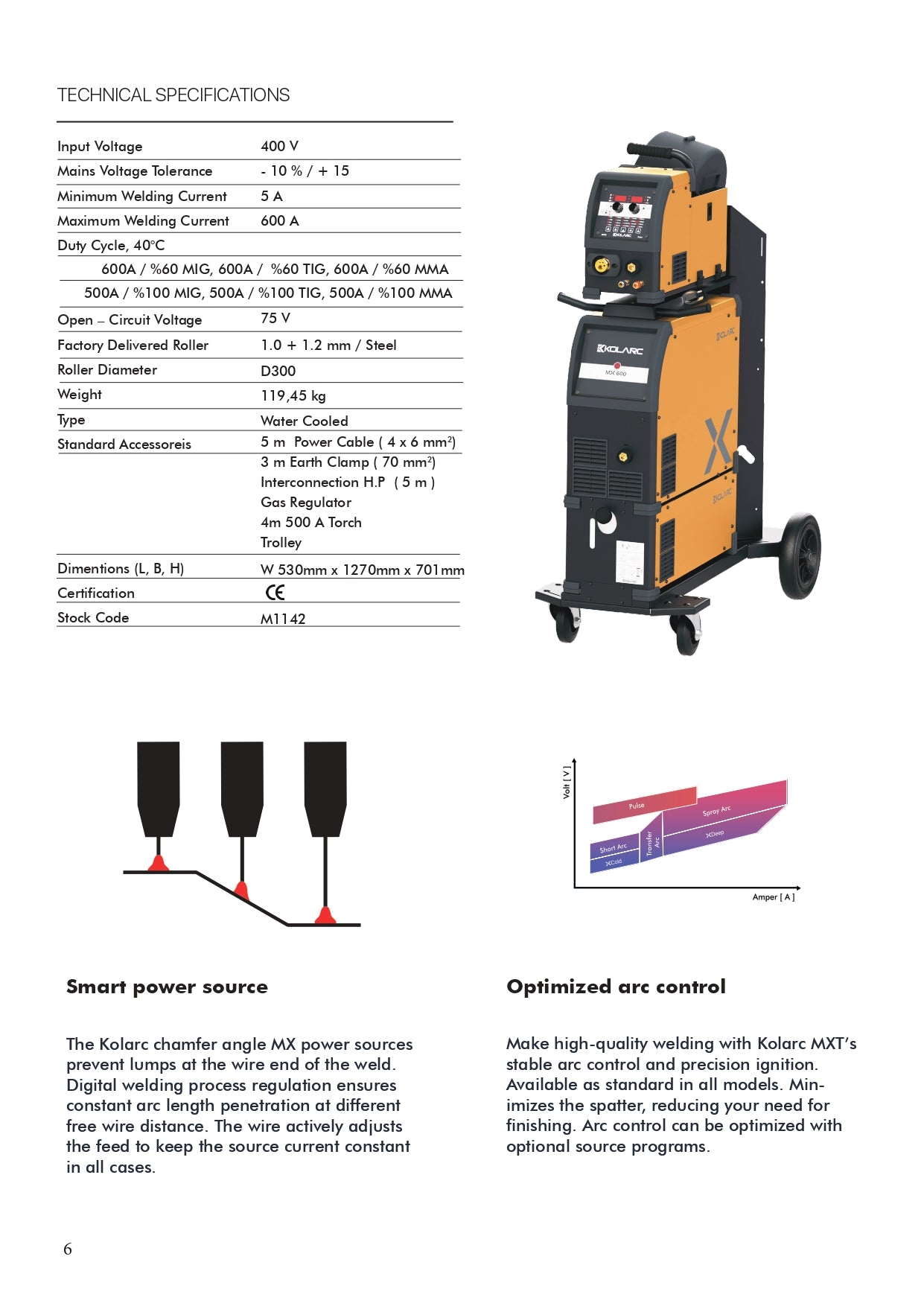 KOLARC MX600 W Pulse  Vloeistofgekoeld